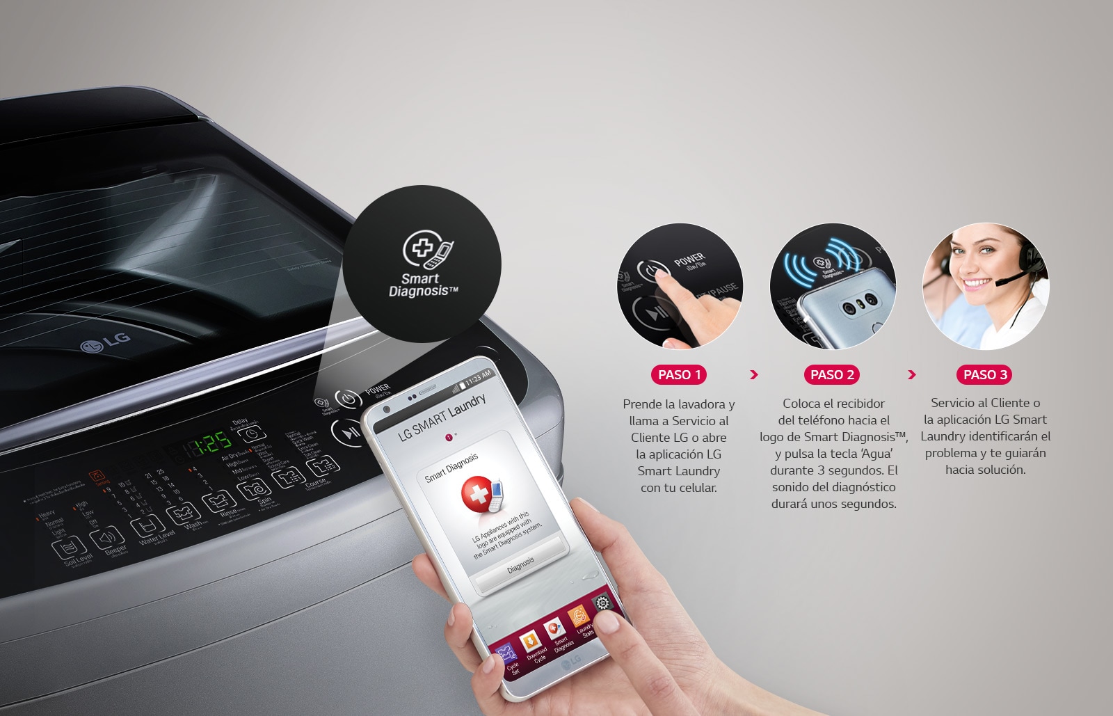 Global_Sapience-Smart-Inverter_2017_Feaure_12_Smart-Diagnosis_D