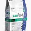 Alimento Balanceado Canfeed Perros Adultos con Sobrepeso 15Kg